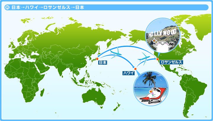 日本→ハワイ→ロサンゼルス→日本