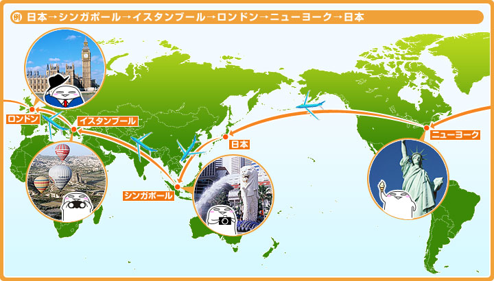 日本→シンガポール→イスタンブール→ロンドン→ニューヨーク→日本